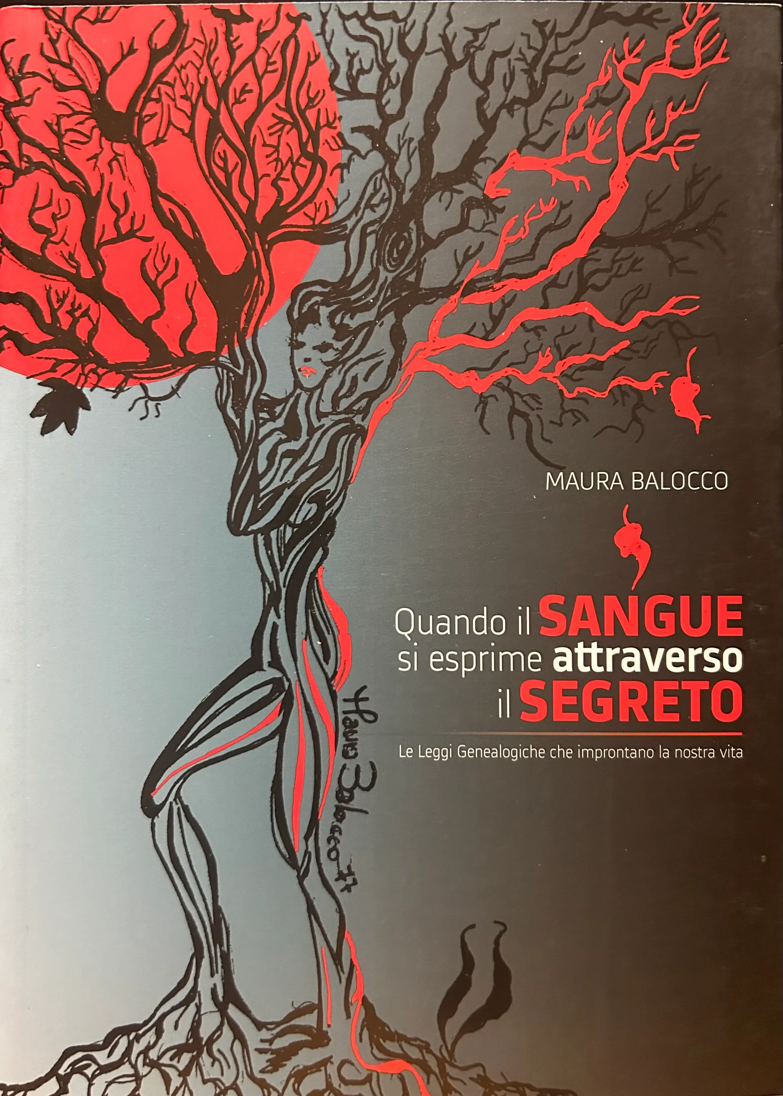 Libro 1